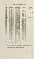 ilives:208215-00104-p_105.jpg