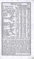ilives:211175-00015-p_14.jpg