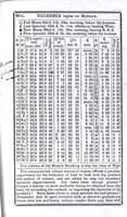 ilives:211175-00034-p_33.jpg