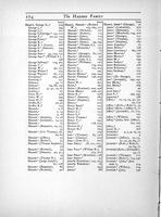 ilives:211826-00301-p_275.jpg