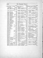 ilives:211826-00305-p_279.jpg
