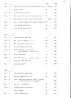 ilives:223547-00103-p_47.jpg