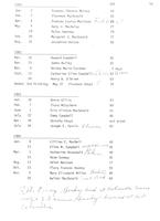 ilives:223547-00123-p_57.jpg