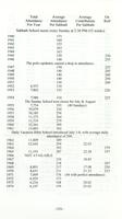 ilives:242842-00221-p_220.jpg