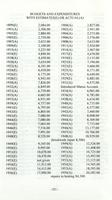 ilives:242842-00223-p_222.jpg