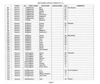 ilives:244563-bk1-00010-p_4.jpg