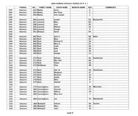 ilives:244563-bk1-00015-p_9.jpg
