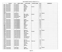 ilives:244563-bk1-00060-p_32.jpg