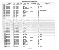 ilives:244563-bk1-00066-p_38.jpg