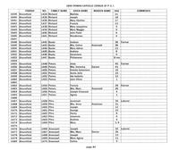 ilives:244563-bk1-00069-p_41.jpg