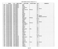 ilives:244563-bk1-00098-p_16.jpg