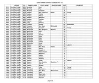 ilives:244563-bk1-00099-p_17.jpg
