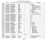 ilives:244563-bk2-00058-p_52.jpg