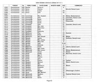 ilives:244563-bk2-00069-p_63.jpg