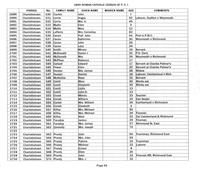 ilives:244563-bk2-00072-p_66.jpg