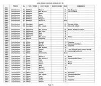ilives:244563-bk2-00078-p_72.jpg