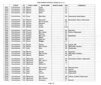 ilives:244563-bk2-00081-p_75.jpg