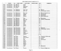 ilives:244563-bk2-00083-p_77.jpg