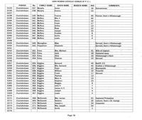 ilives:244563-bk2-00085-p_79.jpg
