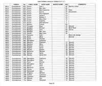 ilives:244563-bk2-00094-p_88.jpg