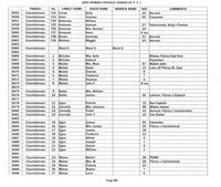 ilives:244563-bk2-00095-p_89.jpg