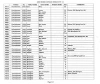 ilives:244563-bk2-00124-p_118.jpg