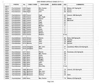 ilives:244563-bk2-00125-p_119.jpg