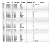 ilives:244563-bk2-00137-p_131.jpg