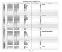 ilives:244563-bk2-00140-p_134.jpg