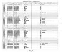 ilives:244563-bk2-00141-p_135.jpg