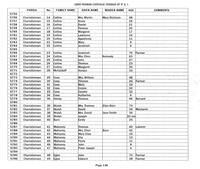 ilives:244563-bk2-00145-p_139.jpg