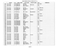 ilives:244563-bk3-00012-p_6.jpg