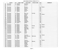 ilives:244563-bk3-00018-p_4.jpg