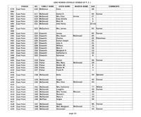 ilives:244563-bk3-00033-p_11.jpg