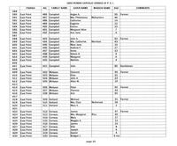 ilives:244563-bk3-00038-p_16.jpg