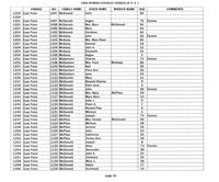 ilives:244563-bk3-00053-p_31.jpg