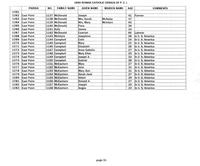 ilives:244563-bk3-00054-p_32.jpg