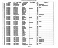 ilives:244563-bk3-00063-p_9.jpg