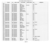 ilives:244563-bk3-00068-p_14.jpg