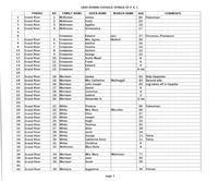 ilives:244563-bk4-00034-p_2.jpg