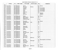 ilives:244563-bk4-00042-p_10.jpg