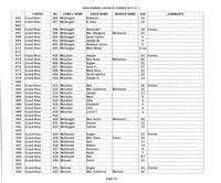 ilives:244563-bk4-00045-p_13.jpg