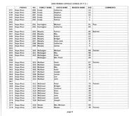 ilives:244563-bk4-00063-p_10.jpg