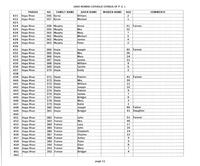 ilives:244563-bk4-00065-p_12.jpg
