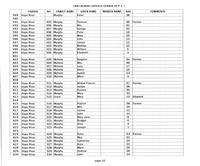 ilives:244563-bk4-00069-p_16.jpg