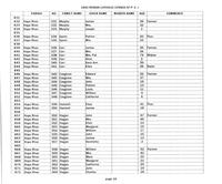 ilives:244563-bk4-00070-p_17.jpg