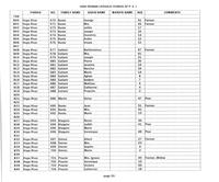 ilives:244563-bk4-00074-p_21.jpg