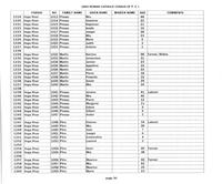 ilives:244563-bk4-00084-p_31.jpg