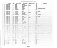 ilives:244563-bk4-00091-p_2.jpg