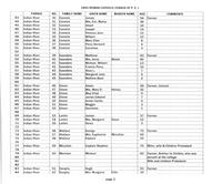 ilives:244563-bk4-00092-p_3.jpg